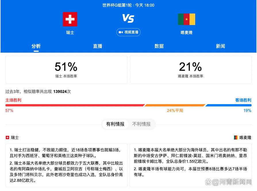 球员估价800万至1000万欧元，萨勒尼塔纳不愿出租球员。